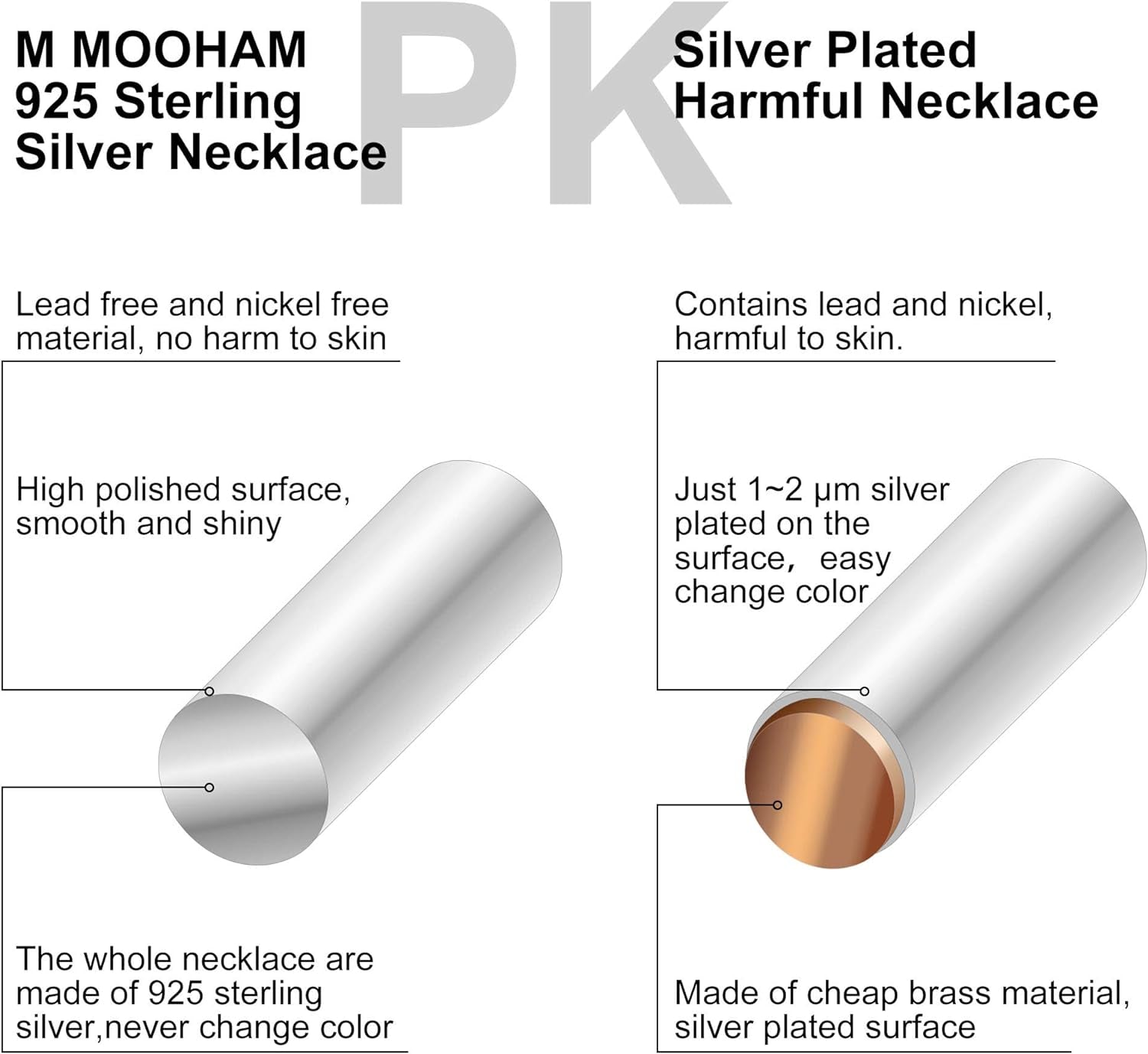 Heart Initial Necklace Gifts for Girls Women - S925 Sterling Silver Tiny Letter Necklace Birthday Gift for Kids Teen Girl Jewelry